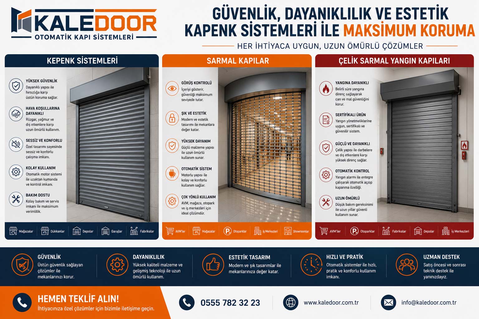 Kepenk Sistemleri, Sarmal Kapılar ve Çelik Sarmal Yangın Kapıları