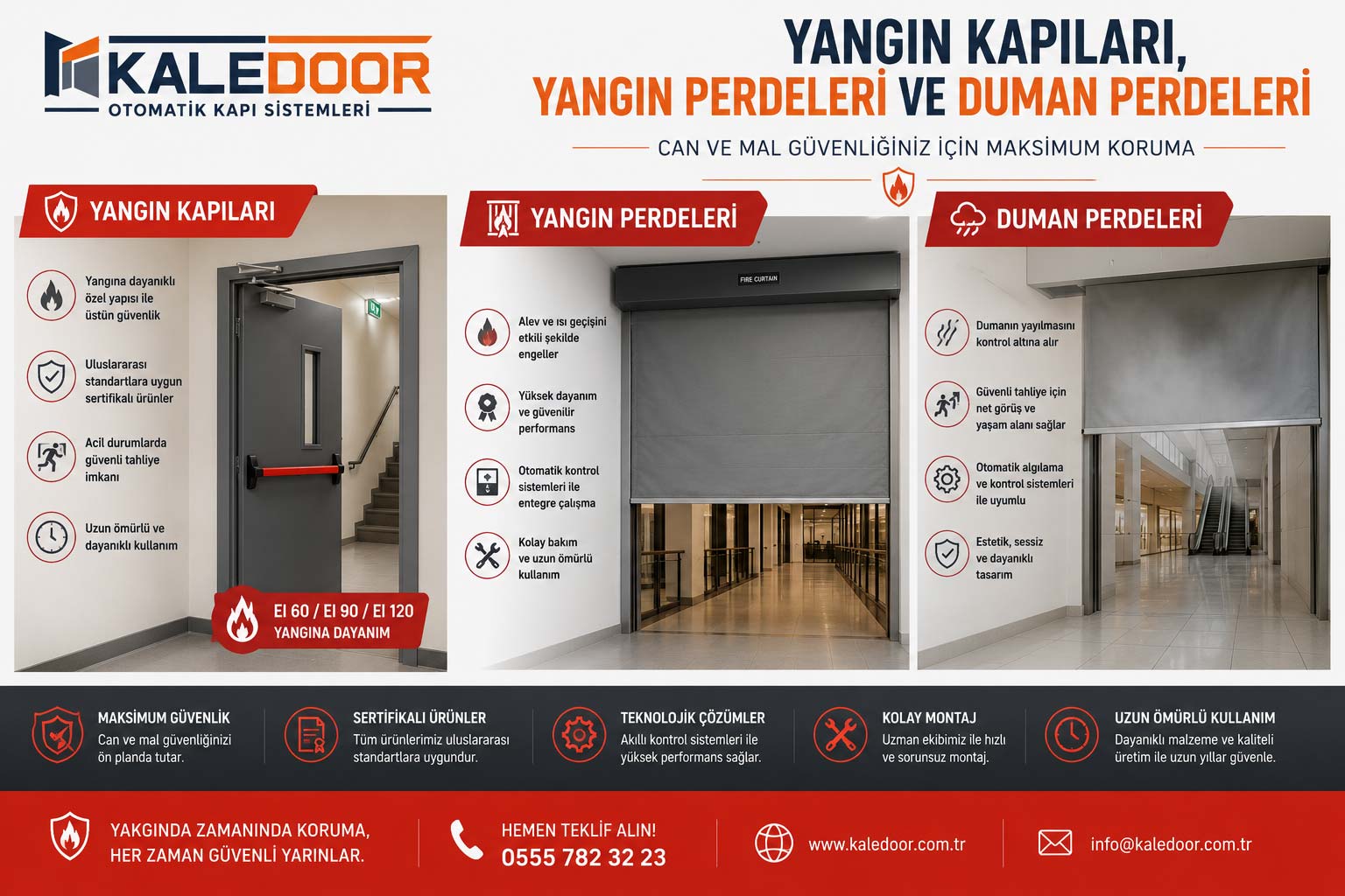 Yangın Kapıları, Yangın Perdeleri ve Duman Perdeleri