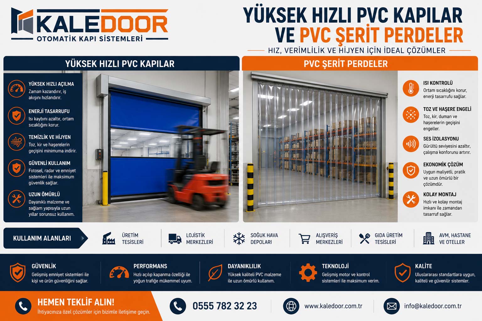 Yüksek Hızlı PVC Kapılar ve PVC Şerit Perdeler